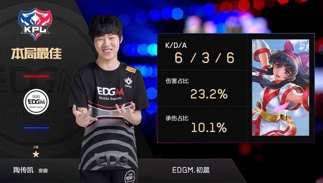 而是整体战 而是整体战