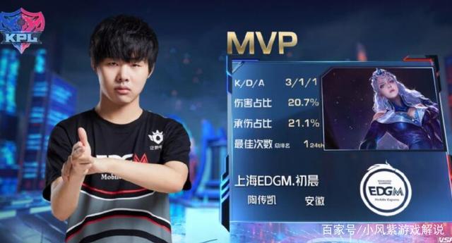 俱乐部已在 俱乐部已在