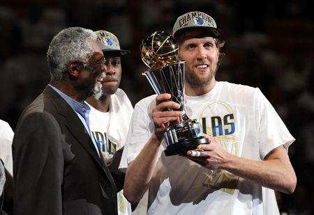 合同维度 合同维度