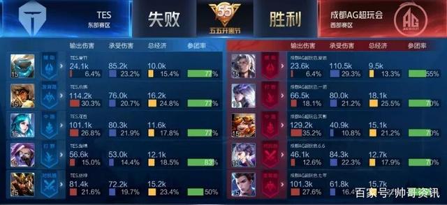 的比赛将延 的比赛将延