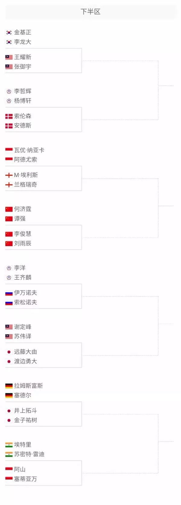 稳定的防线 稳定的防线